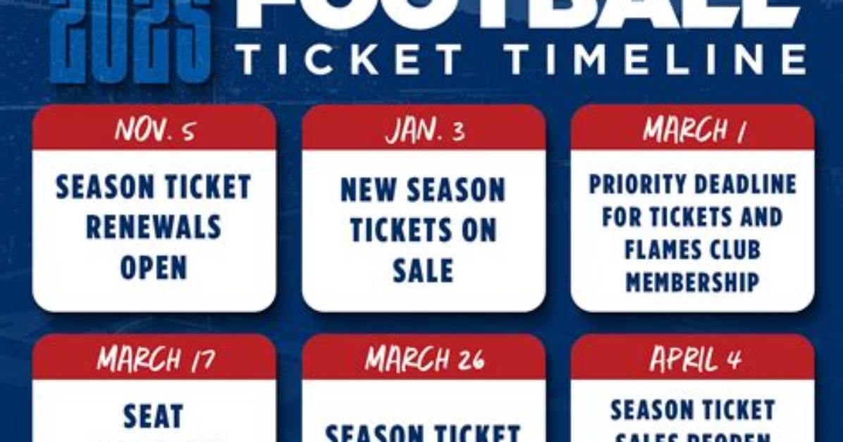 Ut Football Ticket Timeline from Pre Season Sellouts to Top Ranked Sec