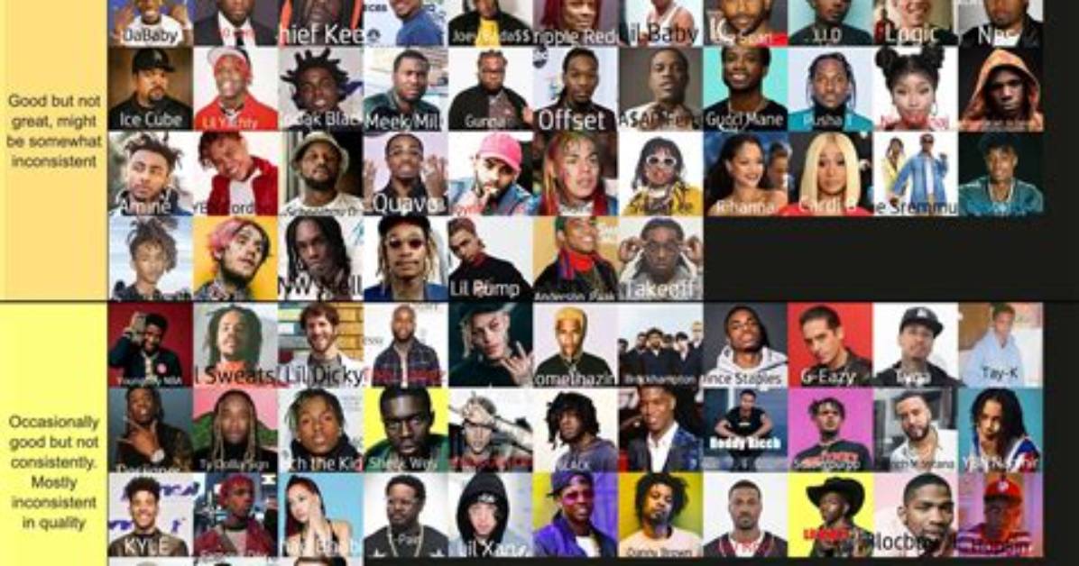 Visual Breakdown the Complete Definitive Rapper Tier List Ranked By