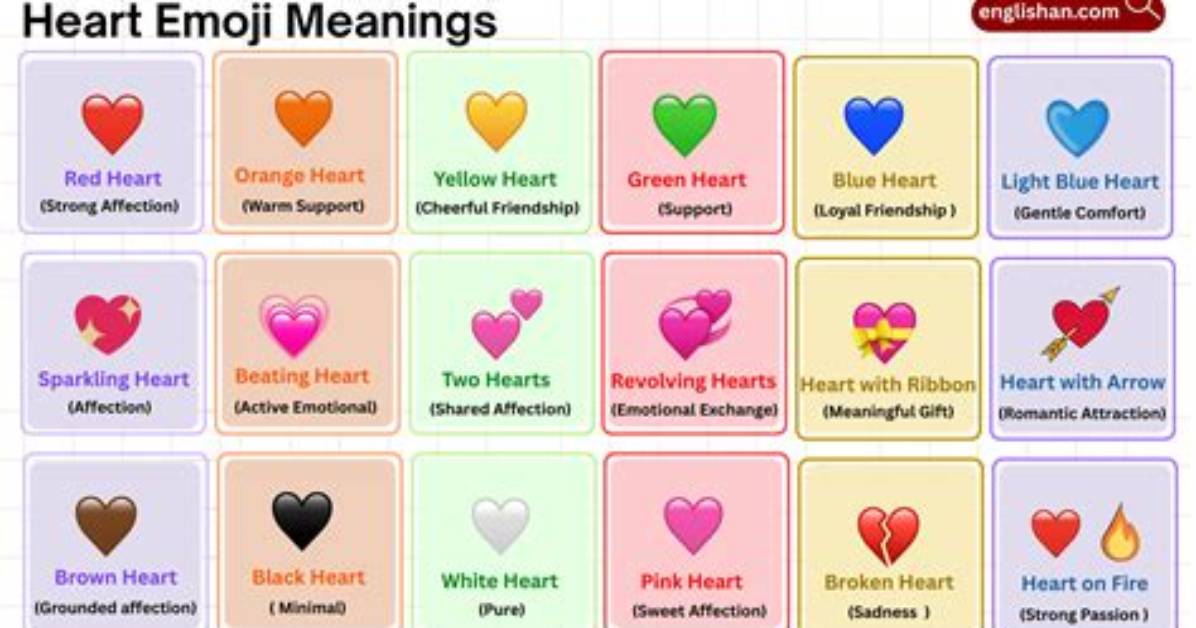 Visual Guide Exactly What Every Heart Emoji Color