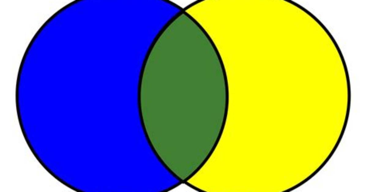 Visual Proof What Yellow and Blue Make Across Paint Ink And