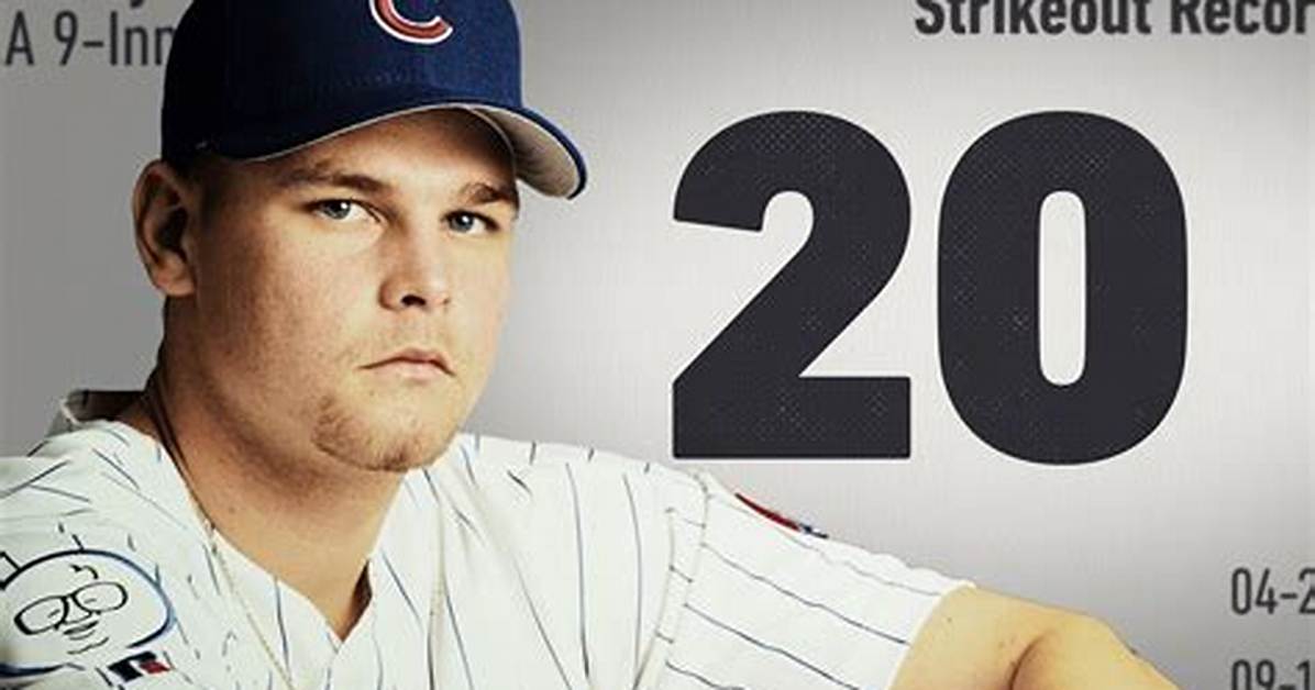 Watch Kerry Wood S Viral Behind the Back Pitch at Wrigley Field