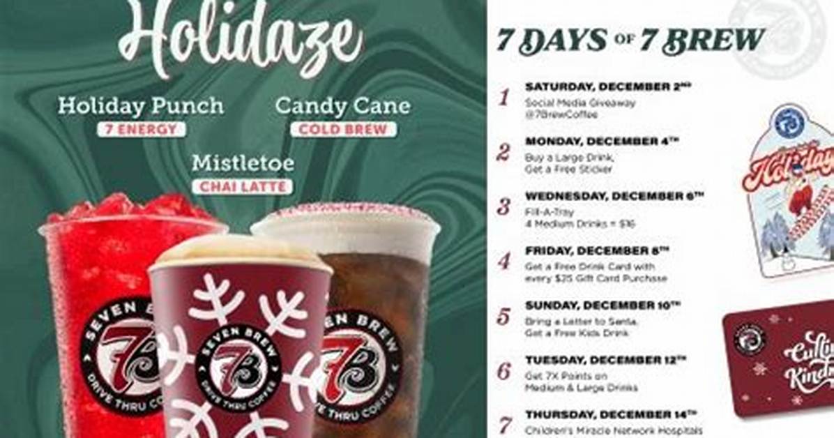 We Tried 7 Brew S Holiday Punch Real Flavor Breakdown And