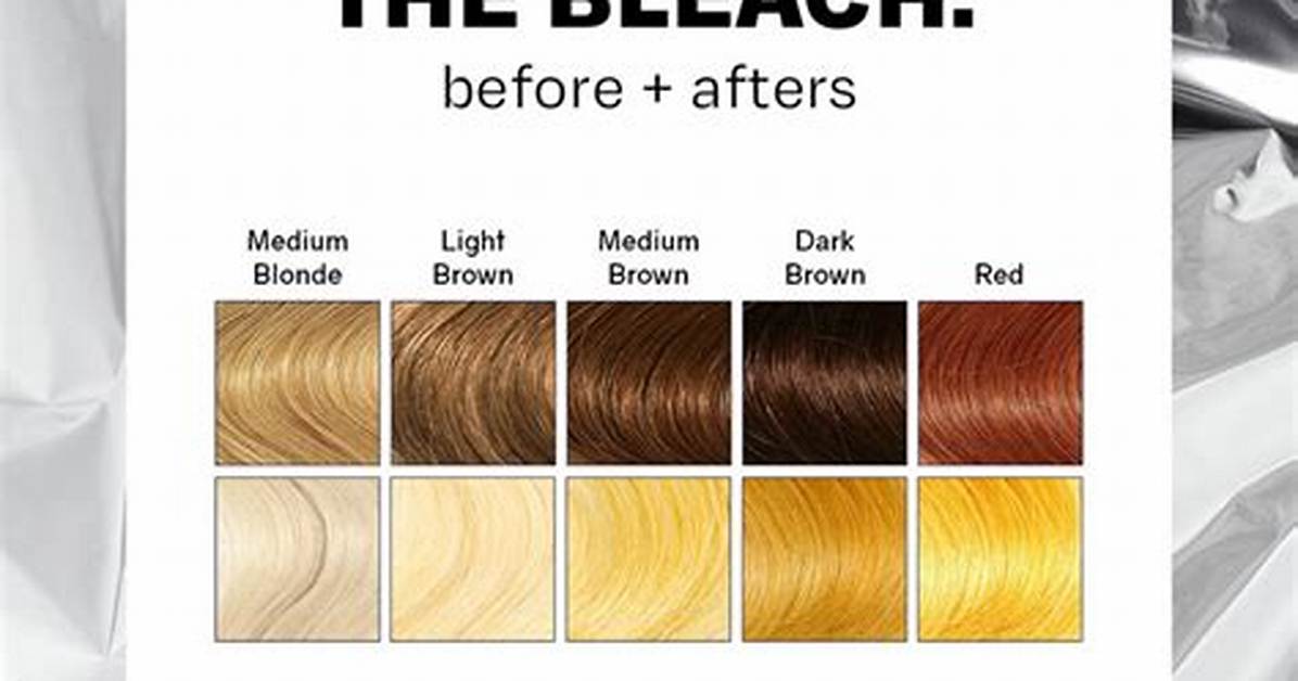 What Actually Happens When Hair Bleach Sits in Your