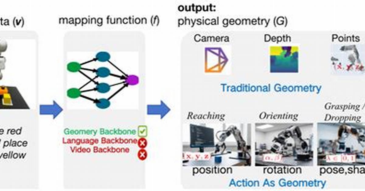 What Are Infras Mapping the Invisible Backbones of Energy Defense And