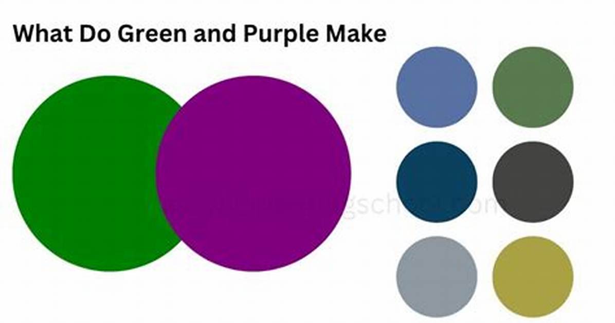 What Colors Do Purple And