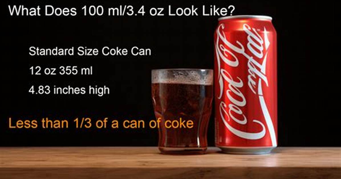 What Does 3 Oz Of