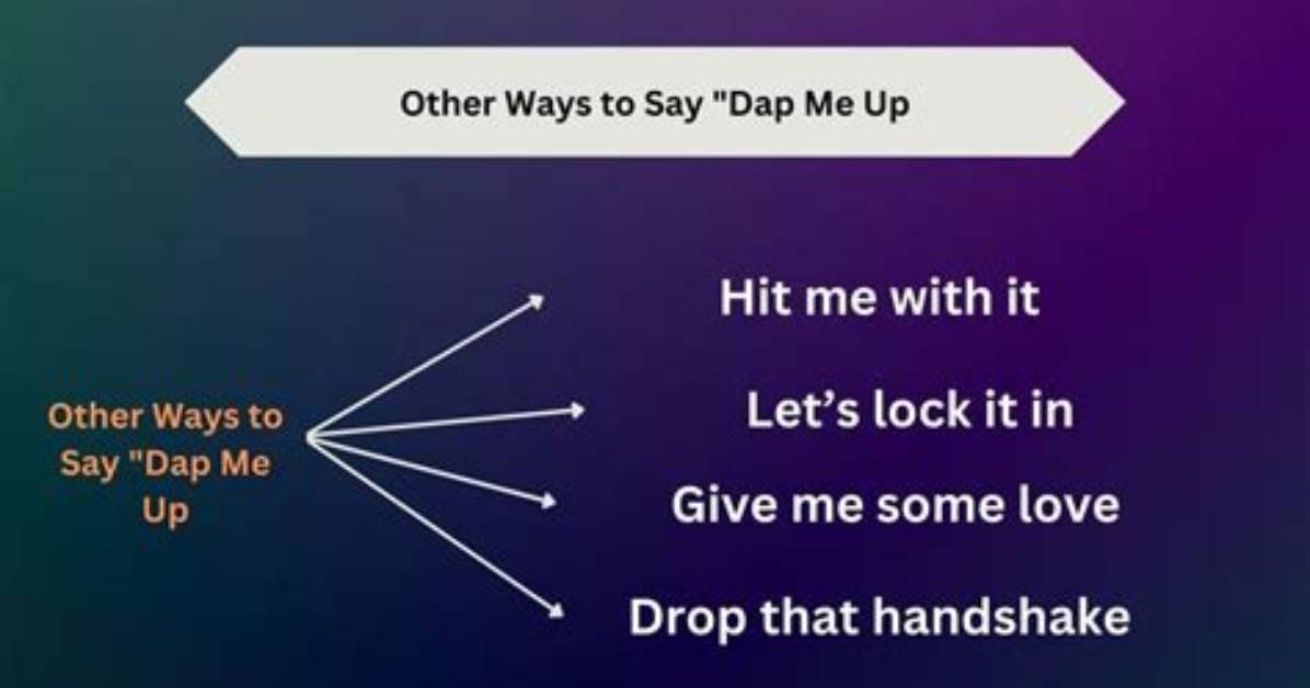 What Does Dap Me up Actually Mean the History Slang Roots And