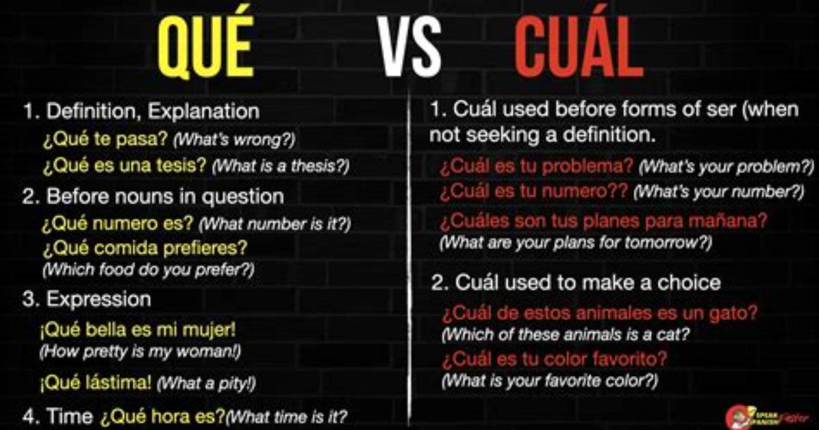 What Does Que Lo Que Actually Mean the Viral