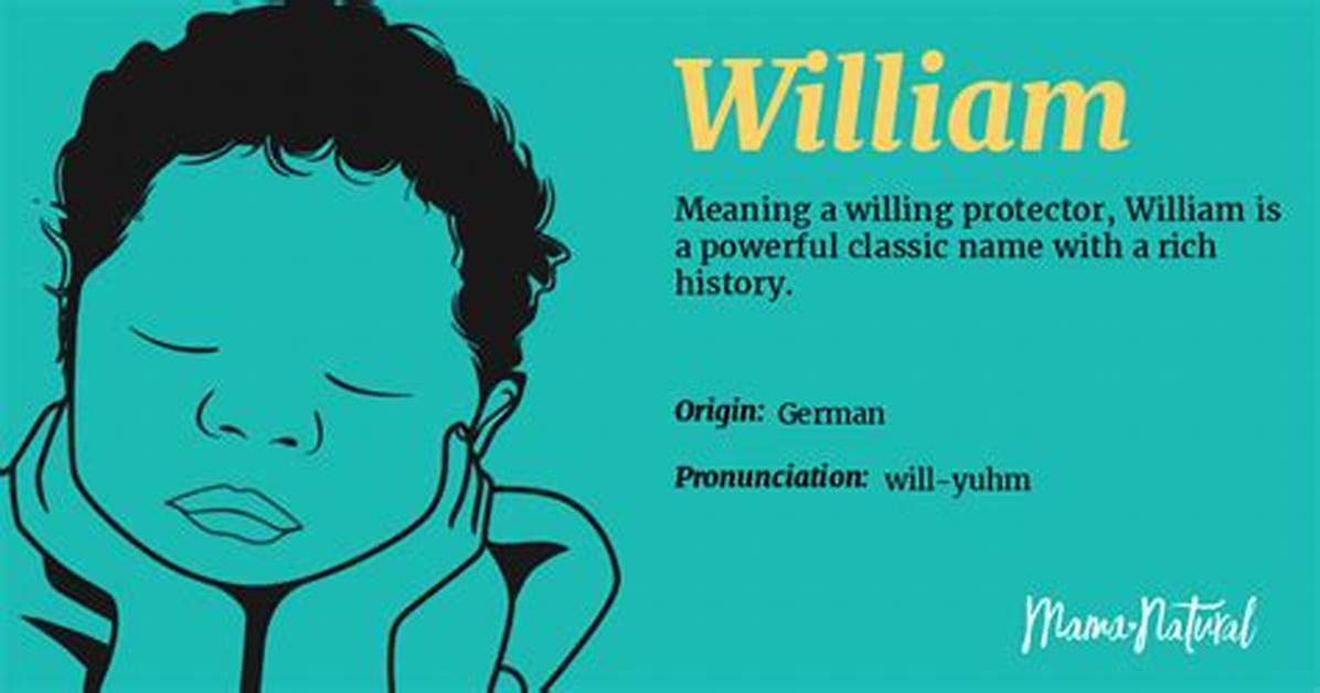 What Does William Actually Mean Name Origins Royal Legacy And