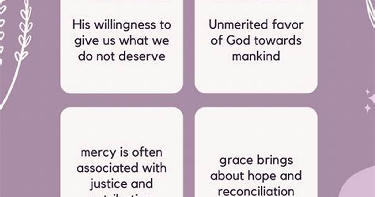 What Does Your Grace Mercy Signify Understanding the Powerful Cultural Revival In