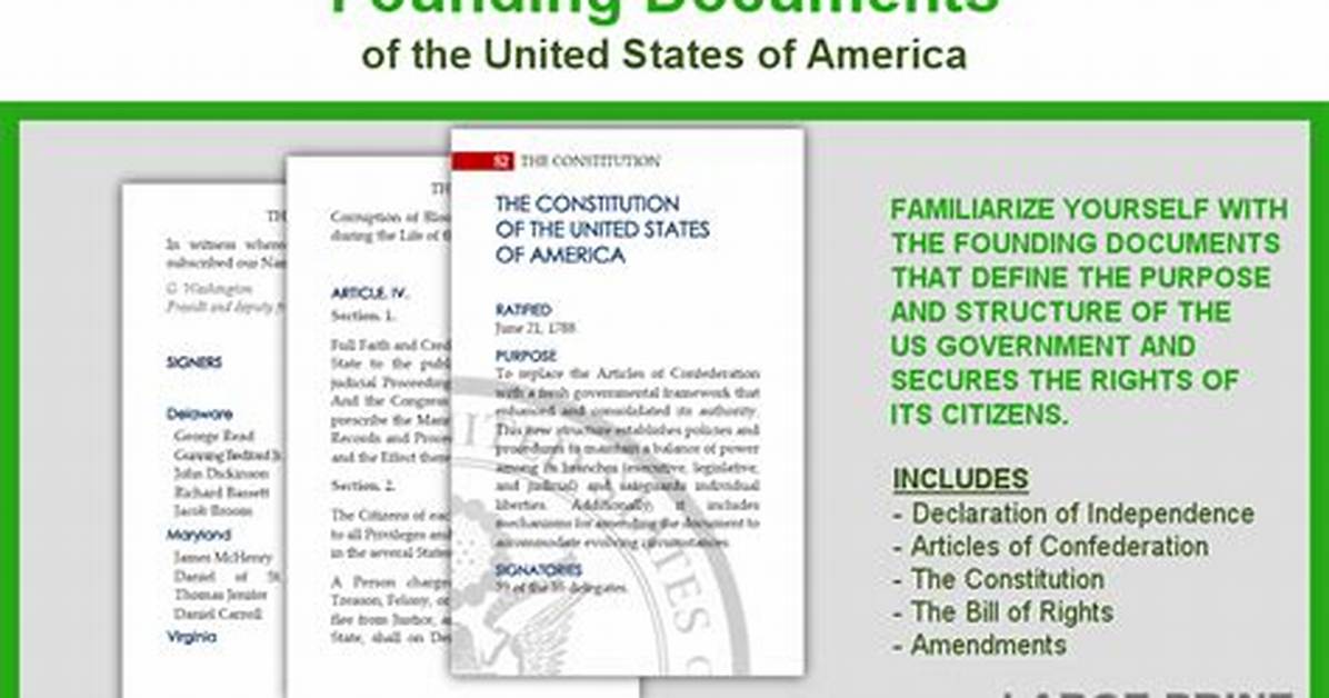 What Founding Documents Prove About the True Birth Date of The