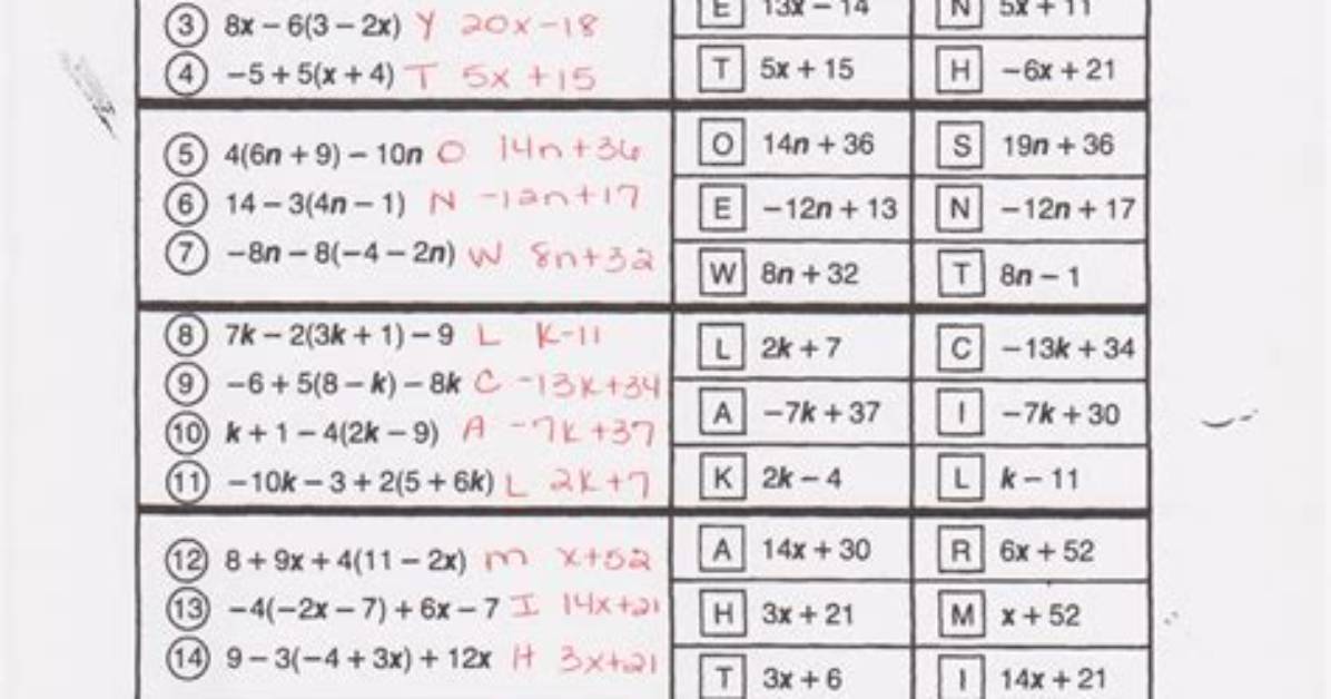 What Happened After That Complete Answers to Every