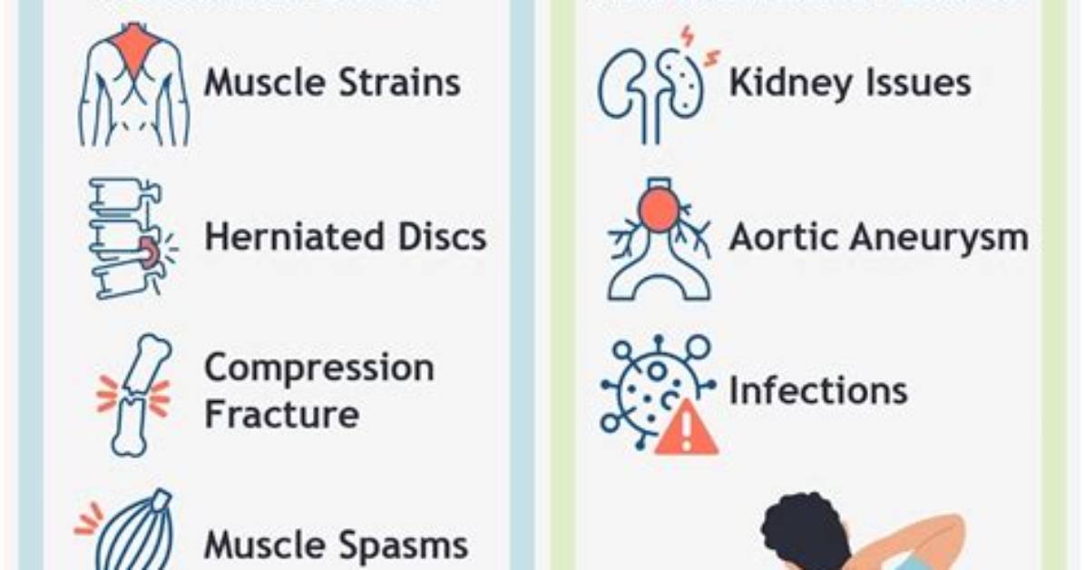What Is Behind the Sudden Ternscheese Back Acne Trend the Viral