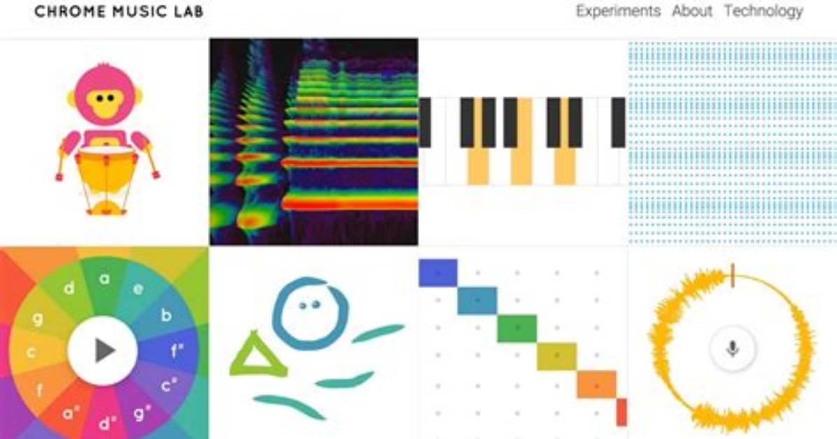 What Really Happened with Google Music Lab Timeline And