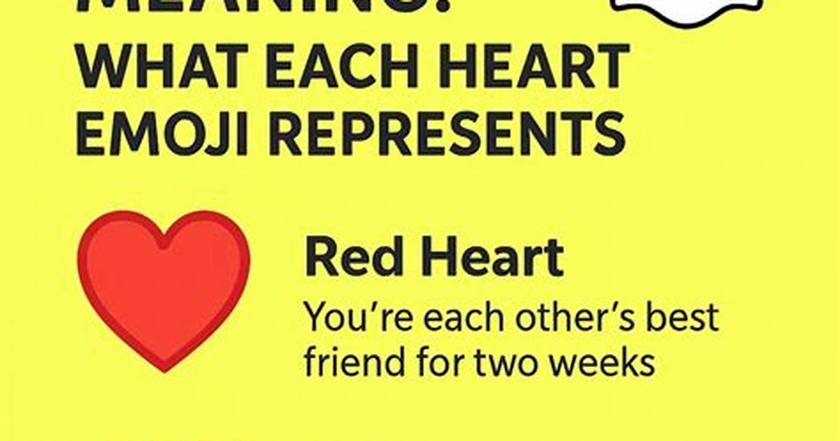 What the Double Pink Heart on Snapchat Really Means for Your