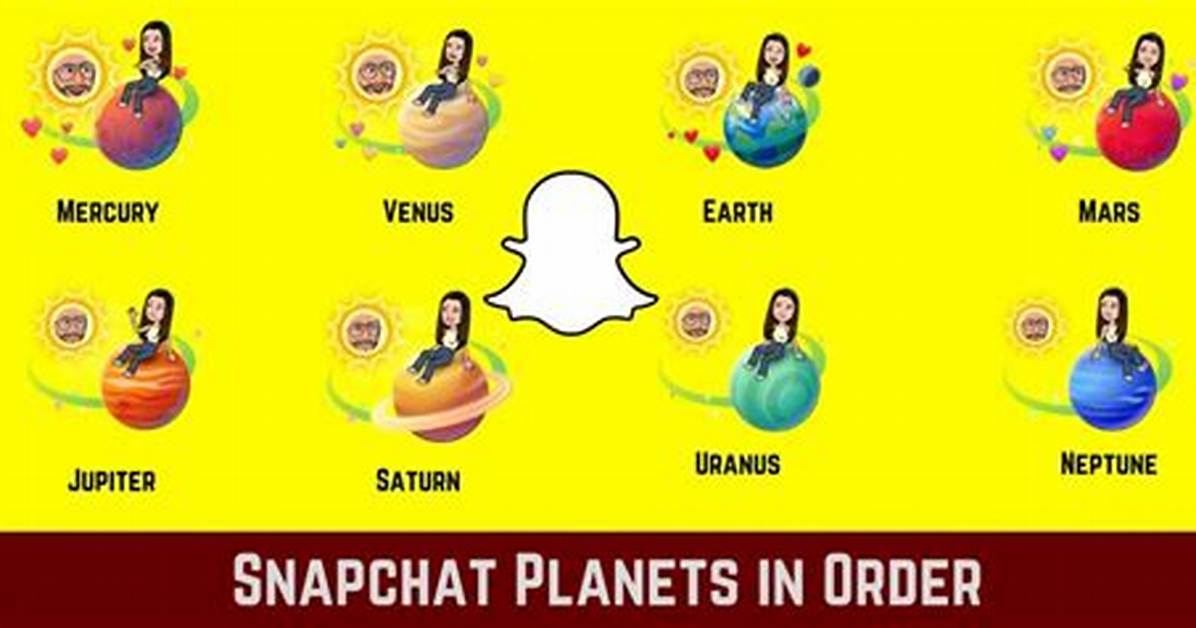 What Your Snapchat Planet Secretly Reveals About