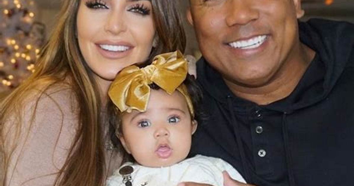 Who Is Hines Ward Married to the Ultimate Guide to His Relationships And