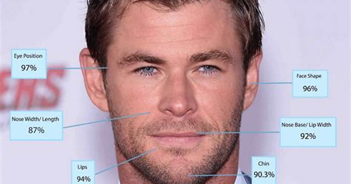 Who Is the Most Attractive Man According to Science the Mathematical Formula That Picked Hollywood S