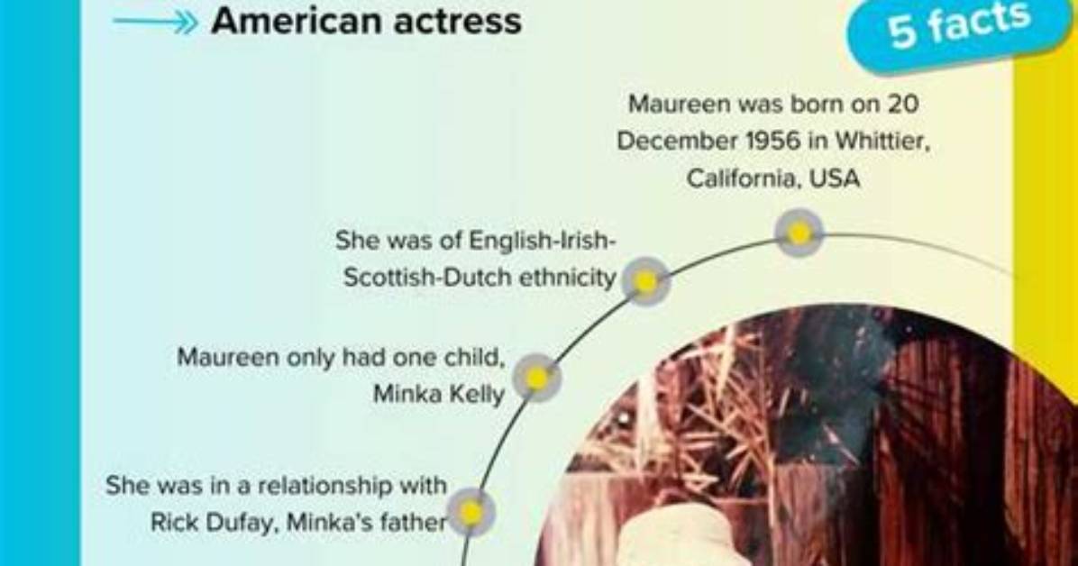 Who Was Maureen Dumont Kelly Rare Glimpses and Truths Behind Her