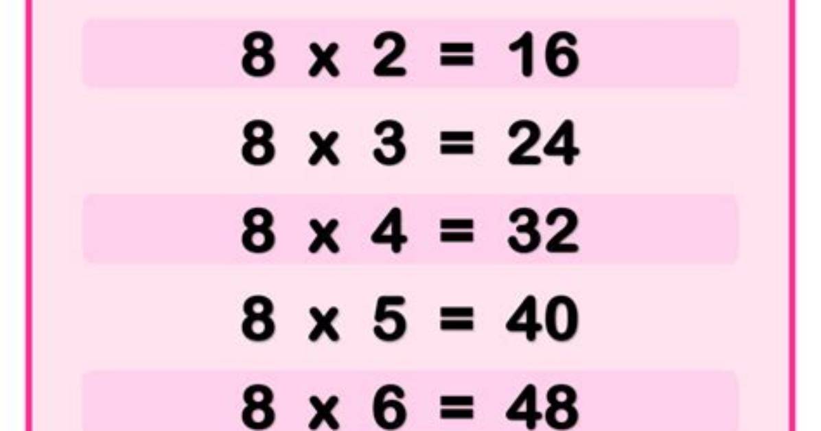 Why Everyone Gets 8 Times 8 Wrong the Simple Decimal