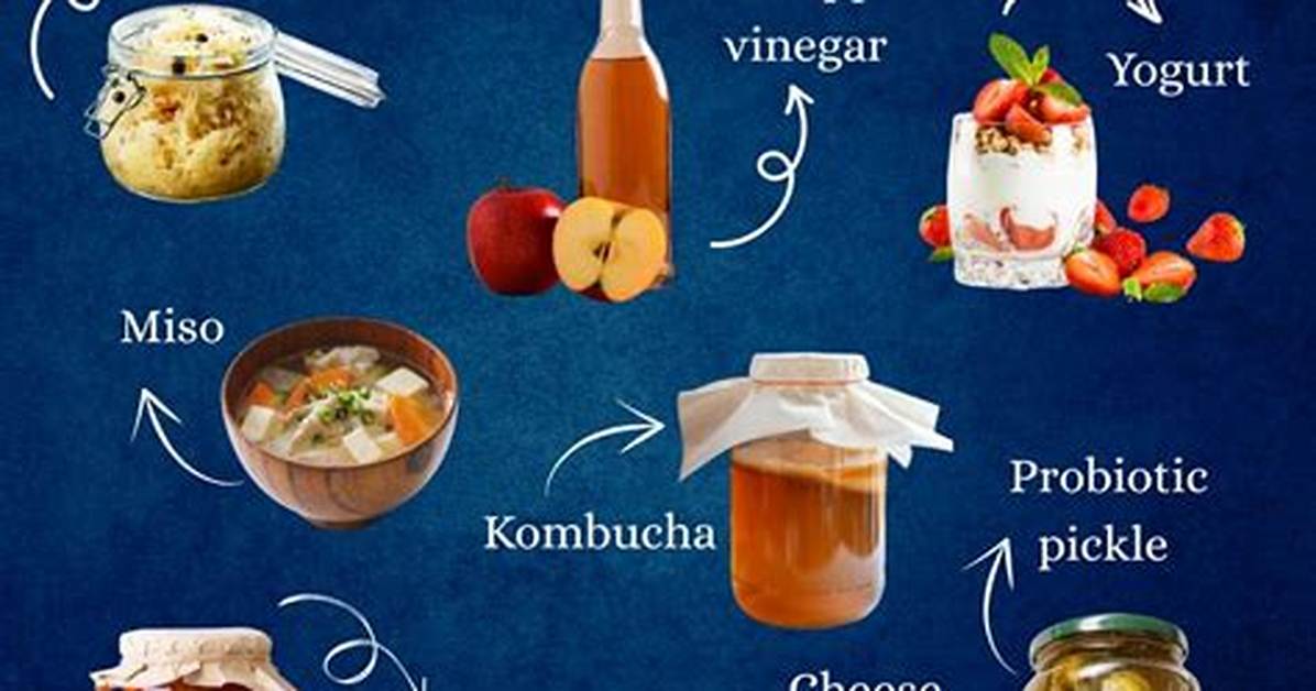 Why Fermented