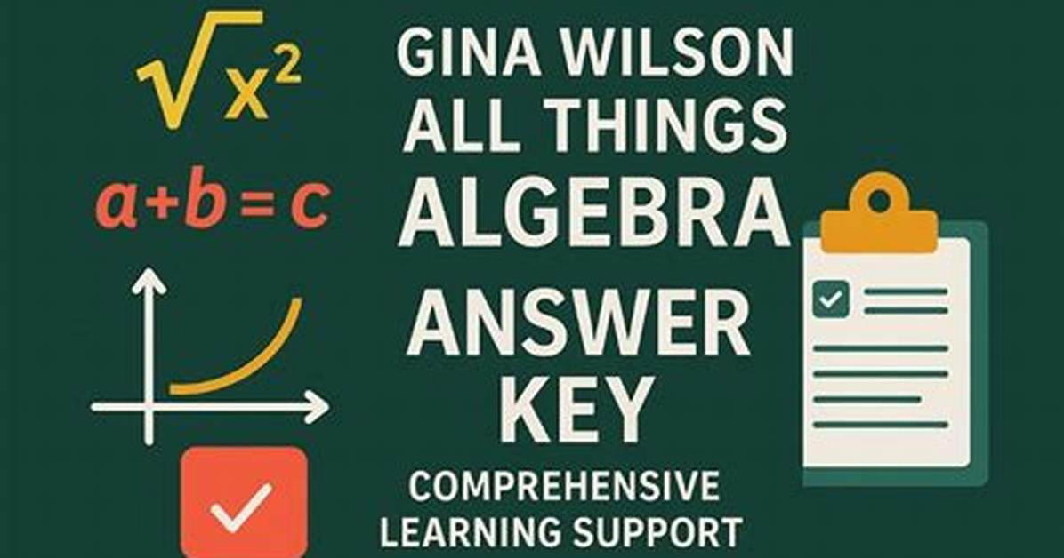 Why Gina Wilson S All Things Algebra Unit 3 Study Guide Trips up So
