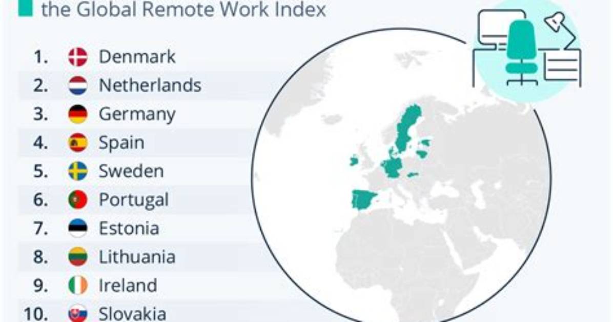 Why Global Remote Work Is Driving a Search Boom for Everyday Spanish To