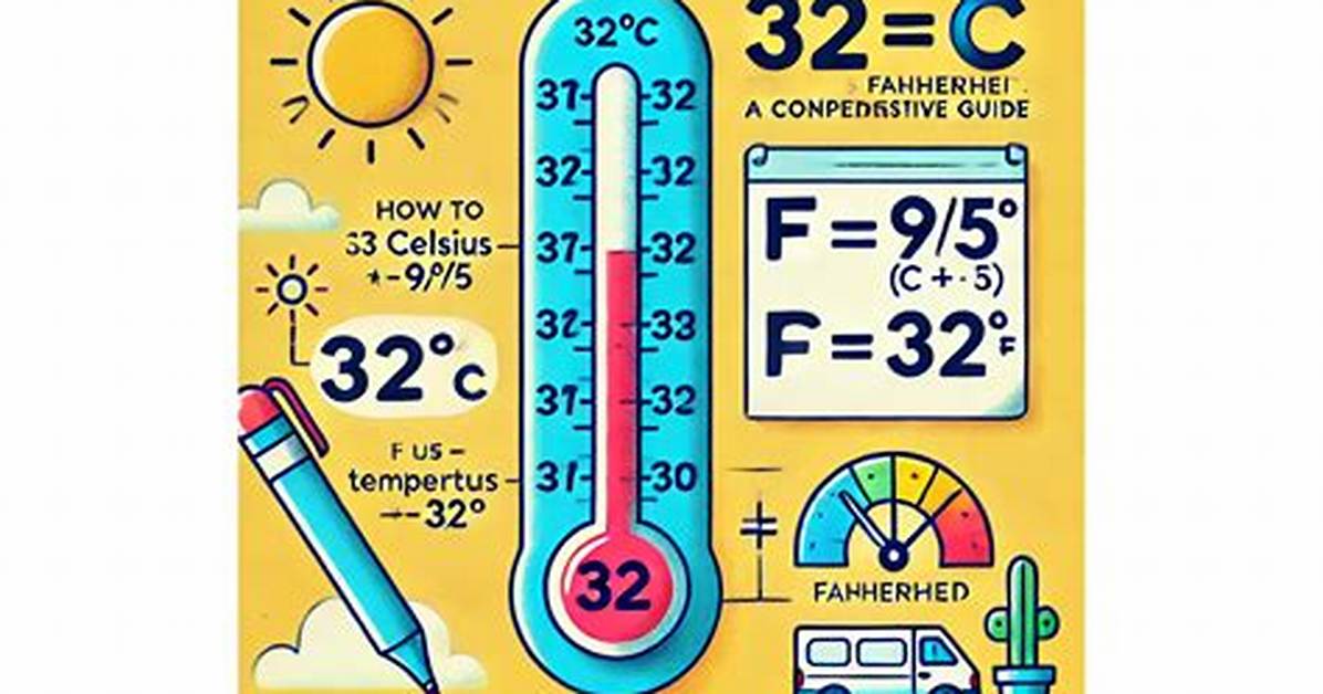 Why Is 0 Celsius Equal to 32 Fahrenheit the Strange History Behind The