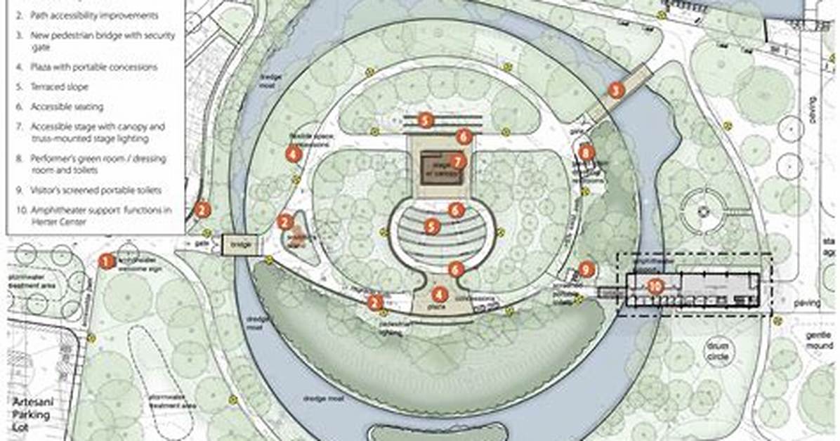 Why Is Christian Herter Park Trending Inside the Sudden Buzz Along The
