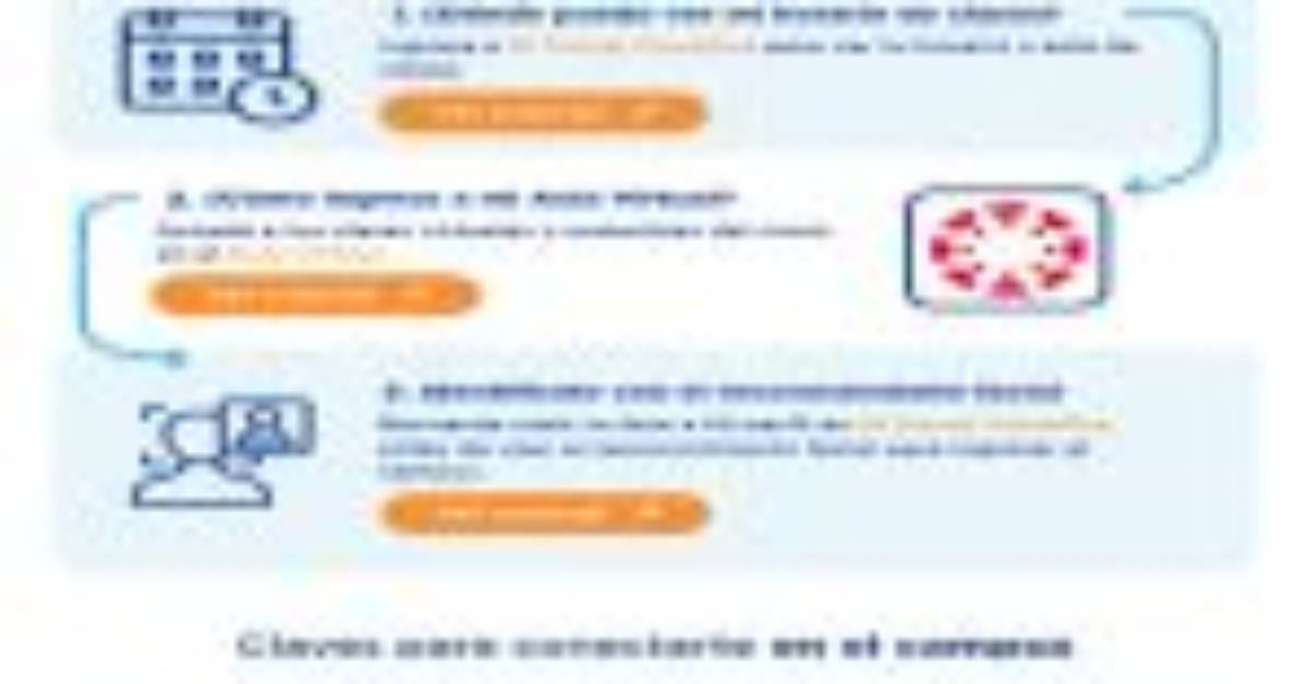 Why Mi Portal Cientifica Crashed the Truth Behind Today S Student