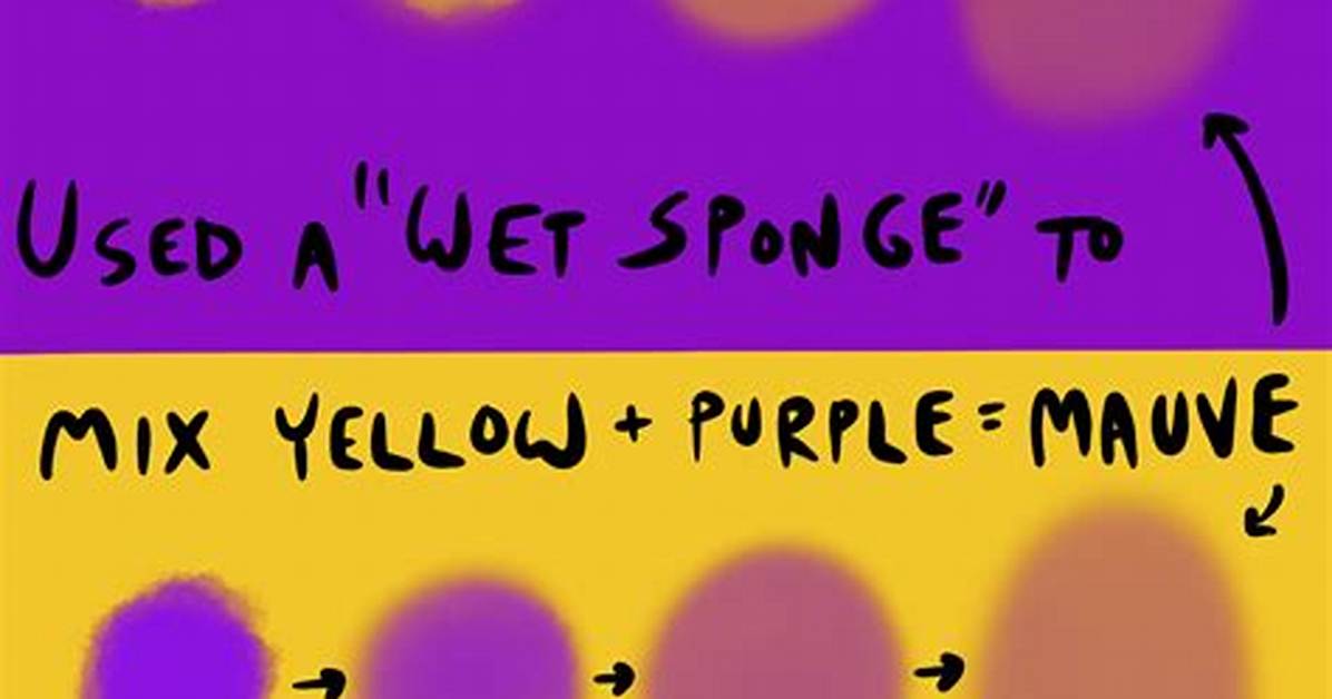 Why Purple and Yellow Don T Make Green the Surprising Color