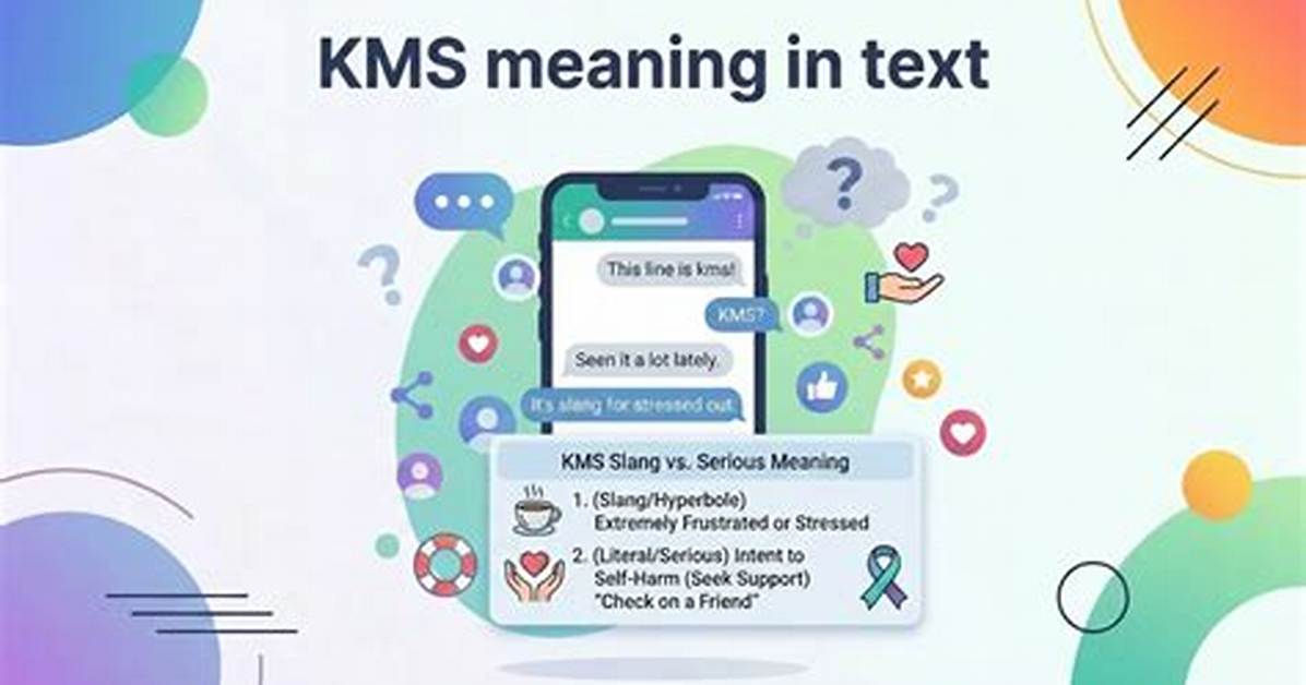 Why Searches for Kms Meaning in Text Are Surging Right Now Across