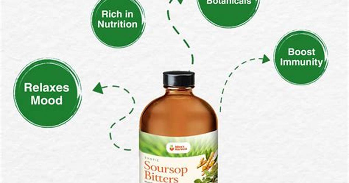 Why Soursop Bitters Searches Are Exploding Wellness Trends Collide With