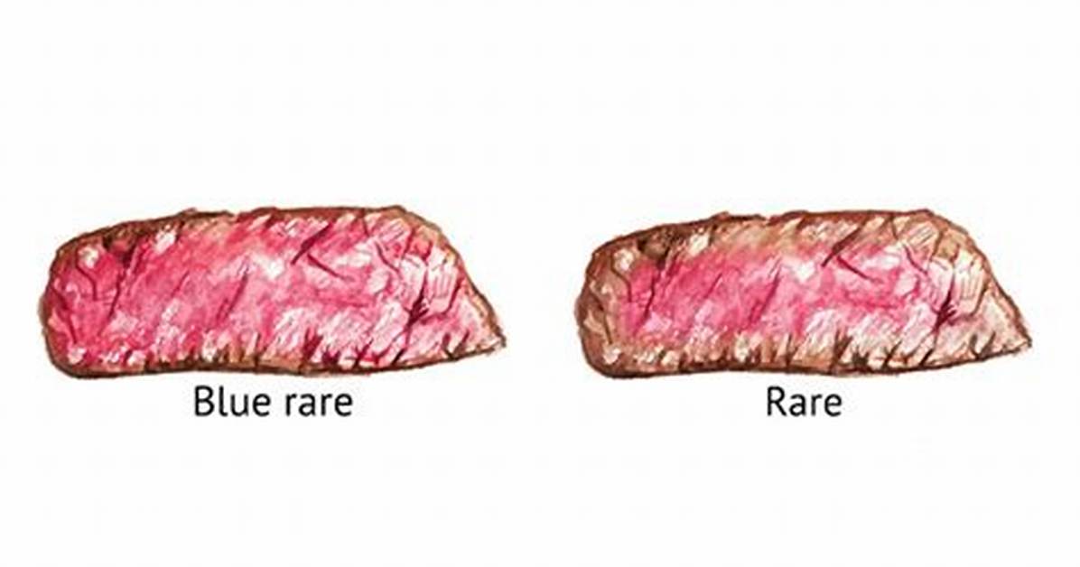 Why Viral Blue Rare Steak Orders Are Sparking Fierce