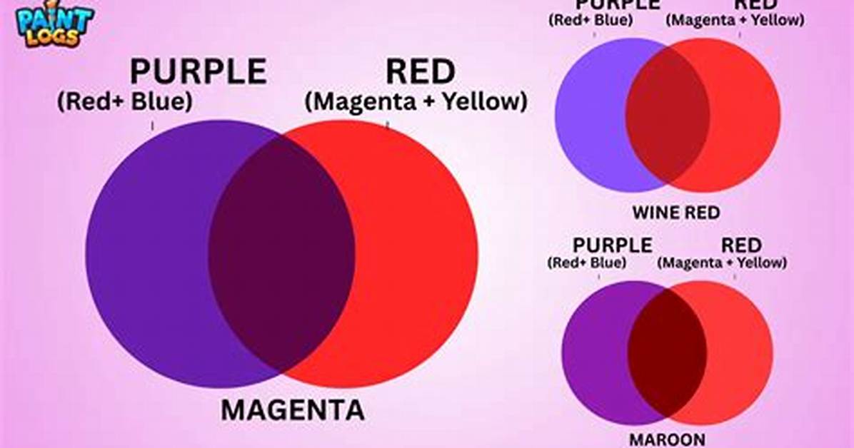 Why What Does Red and Purple Make Is Suddenly Trending Across