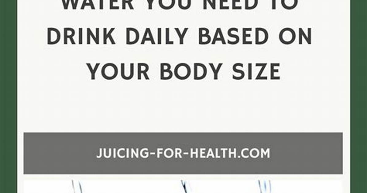 Why Your Daily Water Math Is Wrong How Many Ounces Are Actually in A