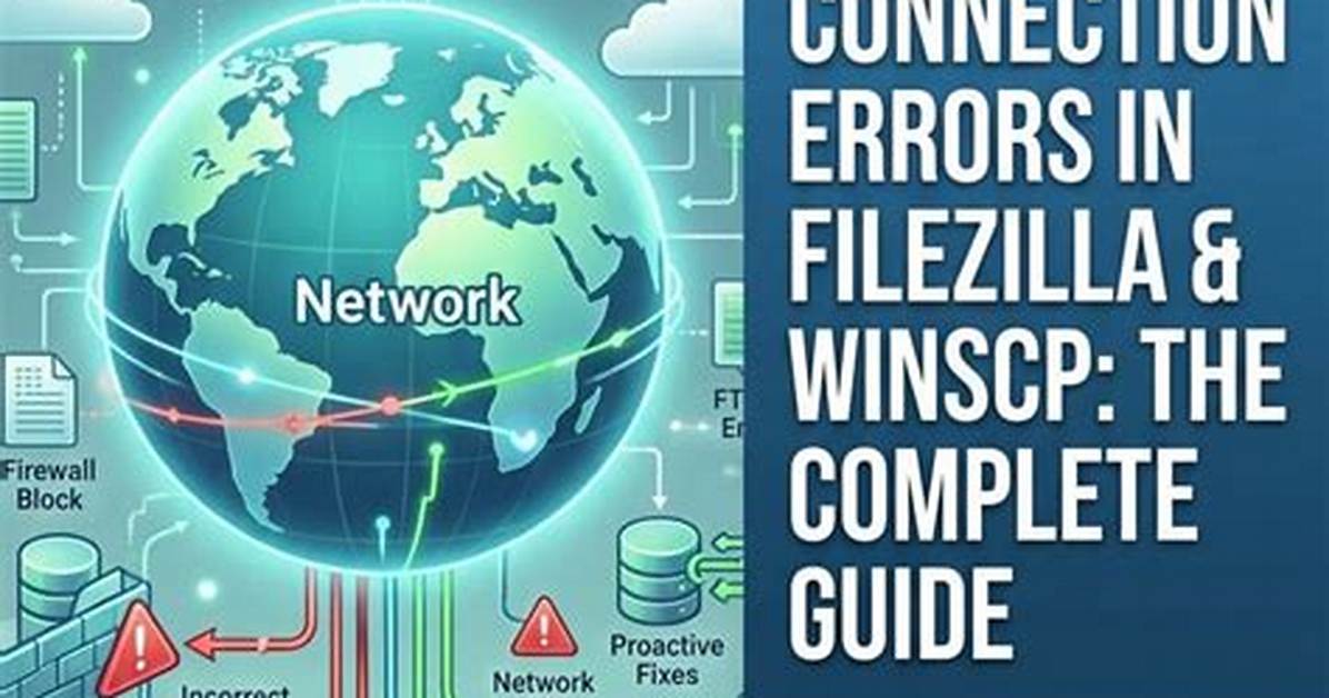 Wifelovers Connection Errors and Account Security