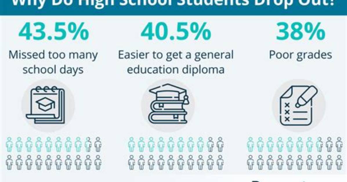 Will Your School Drop I Ready in 2026 Answers to Every Big