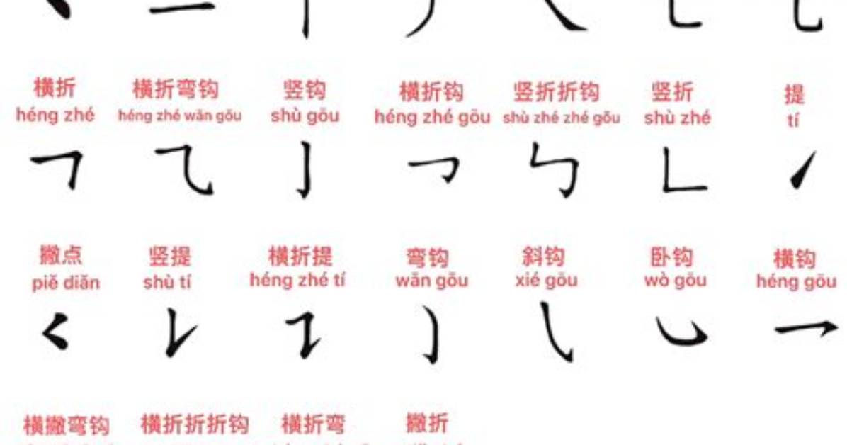 Wu Yueno Yingno Dumi Fanghaurusai Han Zi Biao Jinorutsuto Le Quno Gong Shi Biao Jiwo Che Di