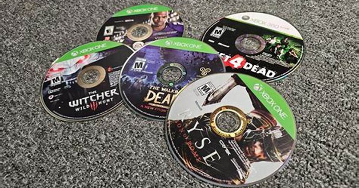 Xbox Drm Lockout Shocker Why Physical Discs Failed and What