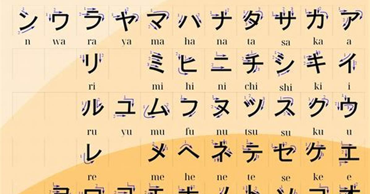 Ying Yunohellohadou Fa Yinsuru Katakana Tuo Chunokotsuto Yi Wenwo Che Di Jie