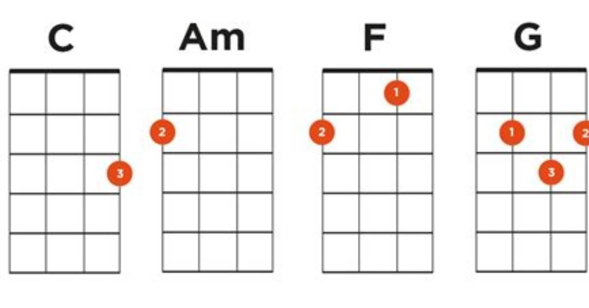 You Only Need 4 Ukulele Chords to Play Hundreds of Songs the Instant