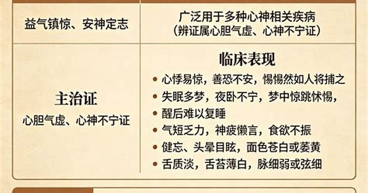 Zhu Shi Fuki Zhi Ding Xi Wan Quan Gong Lue Fa Jiane Fangno Shi Tai Meritto Demerittowo Chu Xin Zhe Xiangkeni Jie