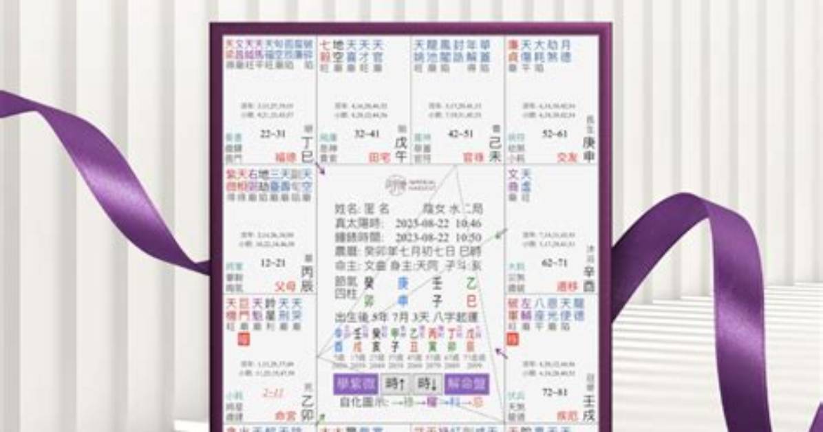 Zi Wei Dui Zhi Yunno Lungomu Li Jide Zuga Sukunaru Zu Liachino Jing Yi Denamekanizumuwo Che Di Jie